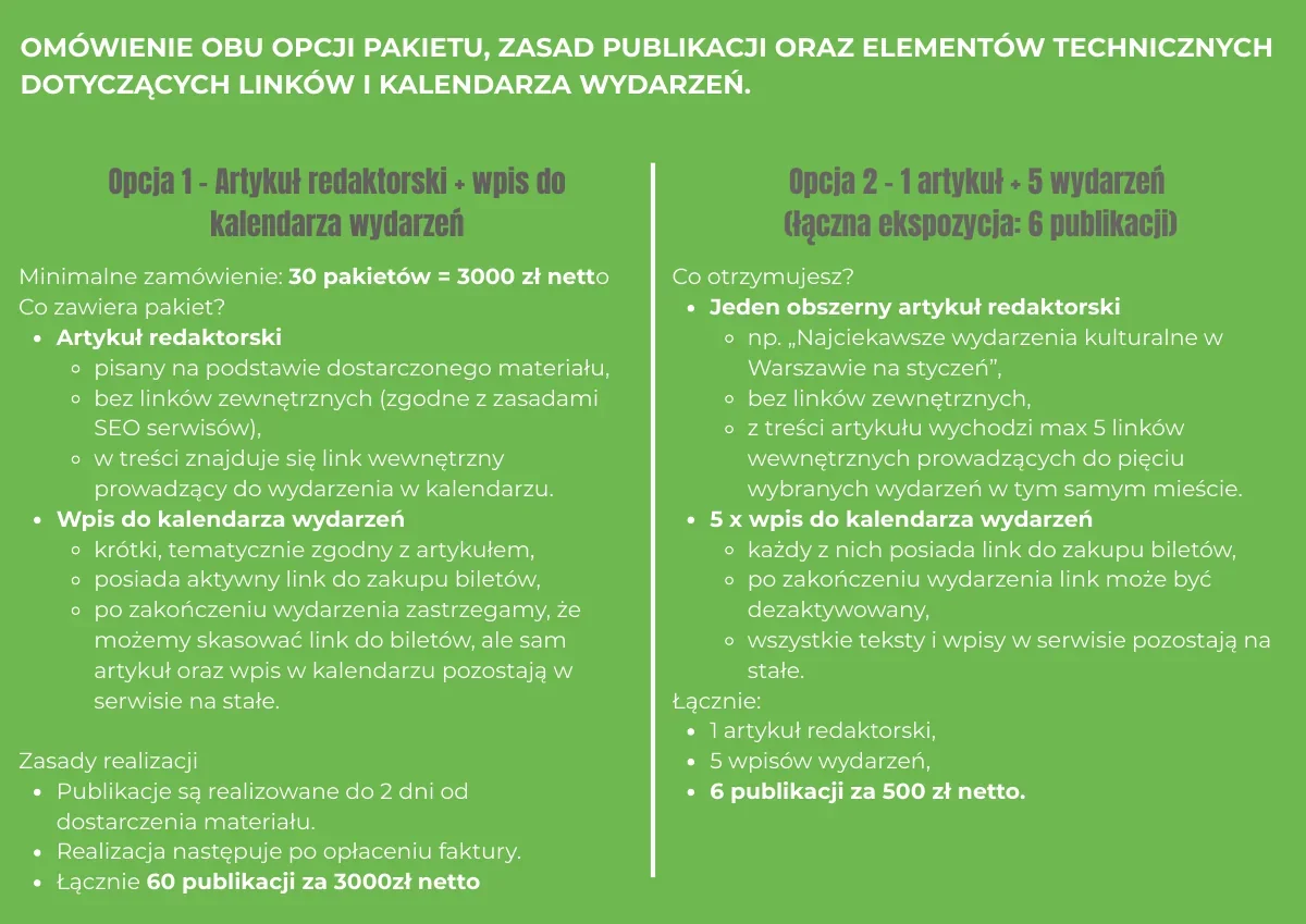 Pakiety eventowe – opcje i zasady publikacji