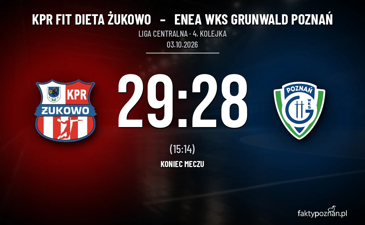 [PIŁKA RĘCZNA] Jeden gol różnicy w Lidze Centralnej – KPR Fit Dieta Żukowo – ENEA WKS Grunwald Poznań 29:28