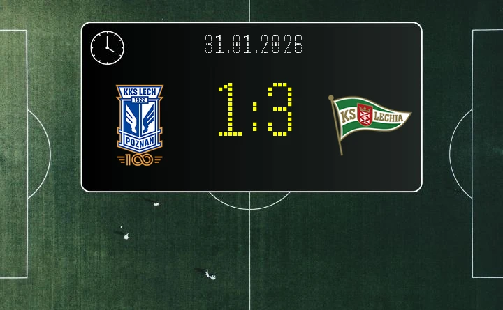 Sensacja w Poznaniu - Lech przegrywa z Lechią 1:3