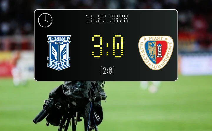 [PIŁKA NOŻNA] Lech Poznań – Piast Gliwice 3:0 – PKO BP Ekstraklasa – pewne zwycięstwo Kolejorza w Poznaniu