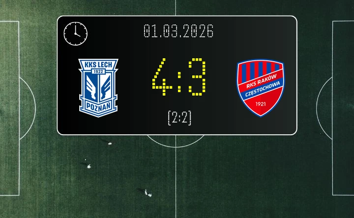 [PIŁKA NOŻNA] Lech Poznań – Raków Częstochowa 4:3 – 23. kolejka PKO BP Ekstraklasa