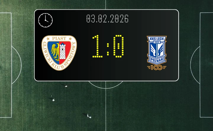 Sensacyjna wygrana Piasta - jeden gol rozstrzygnął wielkie starcie na Stadionie Miejskim w Gliwicach