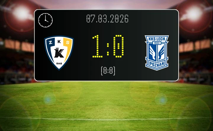 [PIŁKA NOŻNA] Polski Cukier Kluczevia Stargard – Lech Poznań II 1:0 w Betclic 3. Liga Grupa 2 (Grupa II) – Kluczowa wygrana gospodarzy