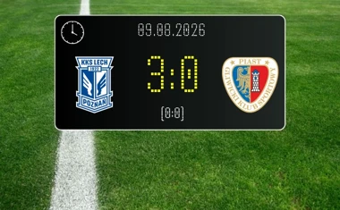 [PIŁKA NOŻNA] Lech Poznań – Piast Gliwice 3:0. Pewne zwycięstwo lidera w PKO BP Ekstraklasie