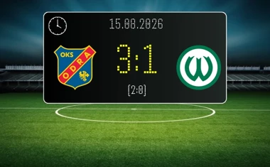 [PIŁKA NOŻNA] Odra Opole – Warta Poznań 3:1. Betclic 1. liga: gospodarze skuteczniejsi w Opolu