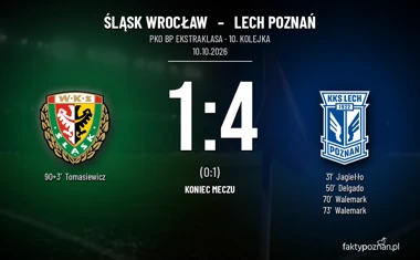 [PIŁKA NOŻNA] Śląsk Wrocław – Lech Poznań 1:4. Poznaniacy liderem PKO BP Ekstraklasy przed meczem z Bayerem Leverkusen