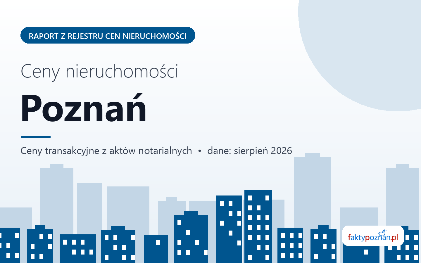 Ceny nieruchomości w Poznaniu - raport z rejestru cen