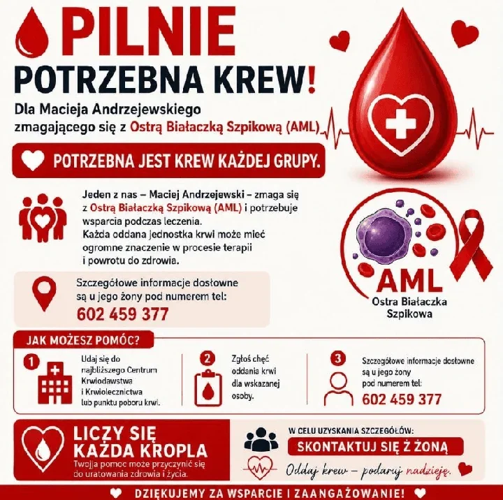 Krwiobus przy Starostwie Powiatowym. Pięć godzin na oddanie krwi