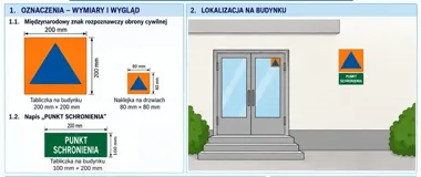 Jeden znak na elewacji, naklejki na drzwiach. Strażacy podali wymagane wymiary