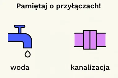 Sprzedaż domu nie zamyka sprawy. ZDM przypomina o opłatach w Poznaniu