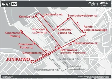Po awarii kanalizacyjnej zamknięto ulicę Ziębicką. Linia 122 zmieniła trasę